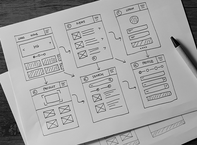 Werkwijze website en webshop laten maken door 2B Media Webdesign uit Delft